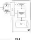 Fig. 03 - Permutation-based machine learning for database query optimization
