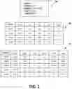 Fig. 04 - Permutation-based machine learning for database query optimization