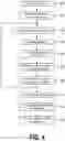 Fig. 05 - Permutation-based machine learning for database query optimization