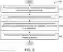 Fig. 09 - Data matching accuracy based on context features