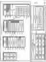 Fig. 04 - Identification, and query, of semantically-related database tables