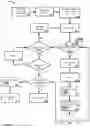 Fig. 06 - Identification, and query, of semantically-related database tables