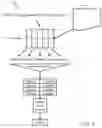 Fig. 05 - Predicting the temporal stability of answers in a deep question answering system