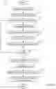 Fig. 07 - Predicting the temporal stability of answers in a deep question answering system