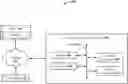 Fig. 01 - Query recommendation to locate an application programming interface