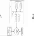 Fig. 02 - Query recommendation to locate an application programming interface
