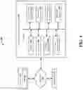 Fig. 05 - Query recommendation to locate an application programming interface