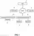 Fig. 02 - System and method for updating upload-period of apparatus data