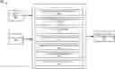 Fig. 01 - ASCERTAINING USER GROUP MEMBER TRANSITION TIMING FOR SOCIAL NETWORKING PLATFORM MANAGEMENT
