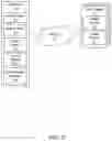 Fig. 03 - Collaborative creation of content snippets