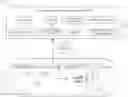 Fig. 01 - Intelligent feedback and context driven web navigation