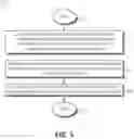 Fig. 06 - Intelligent feedback and context driven web navigation