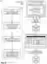 Fig. 08 - Filtering collaboration activity
