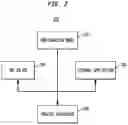 Fig. 03 - Systems and methods for SMT processes using uninterpreted function symbols