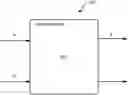 Fig. 01 - Formal verification of integrated circuit hardware designs to implement integer division