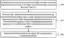 Fig. 01 - Scalable boolean methods in a modern synthesis flow