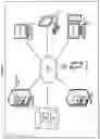 Fig. 02 - Optimization of quantum circuits