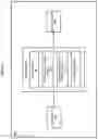 Fig. 06 - Optimization of quantum circuits