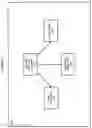 Fig. 07 - Optimization of quantum circuits