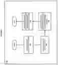 Fig. 08 - Optimization of quantum circuits
