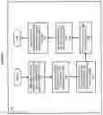 Fig. 09 - Optimization of quantum circuits