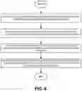 Fig. 07 - Conductor subdivision in physical integrated circuit layout for parasitic extraction