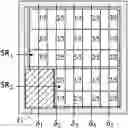 Fig. 01 - Chip and power planning method