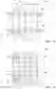 Fig. 02 - Engineering change order cell structure having always-on transistor