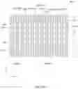 Fig. 09 - Engineering change order cell structure having always-on transistor