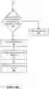 Fig. 08 - System and method of utilizing a stylus