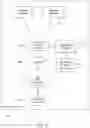Fig. 04 - System and method for memetic authentication and identification
