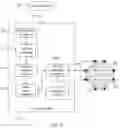 Fig. 06 - System and method for memetic authentication and identification