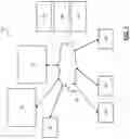 Fig. 02 - INTEGRATED IDENTIFICATION AND AUTHENTICATION FOR CAR SHARING AND TAXI SERVICE