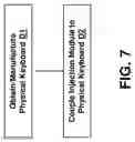 Fig. 06 - Keyboard injection of passwords