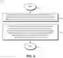 Fig. 07 - Inferred access authentication decision for an application