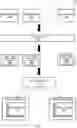 Fig. 02 - Malware clustering based on function call graph similarity