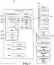 Fig. 02 - Non-disruptive mitigation of malware attacks