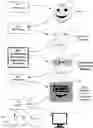 Fig. 01 - Video security and ray tracing samples compression system
