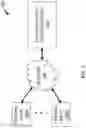 Fig. 02 - Multi-layered data security in mobile personal computing devices
