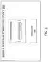 Fig. 03 - Multi-layered data security in mobile personal computing devices