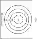Fig. 04 - Multi-layered data security in mobile personal computing devices