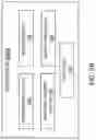 Fig. 07 - Multi-layered data security in mobile personal computing devices