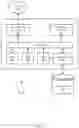Fig. 07 - Domain name obfuscation and metadata storage via encryption