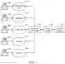 Fig. 02 - MULTI-LAYER CYBERSECURITY SYSTEM FOR RESTRICTING DATA ACCESS