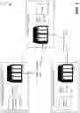 Fig. 02 - Large network attached storage encryption
