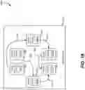 Fig. 19 - Large network attached storage encryption