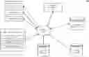 Fig. 01 - Enriching document metadata using contextual information