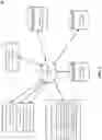 Fig. 02 - Enriching document metadata using contextual information