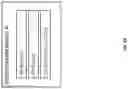Fig. 11 - Fine-grained access control to datasets