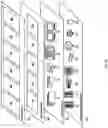 Fig. 15 - Fine-grained access control to datasets